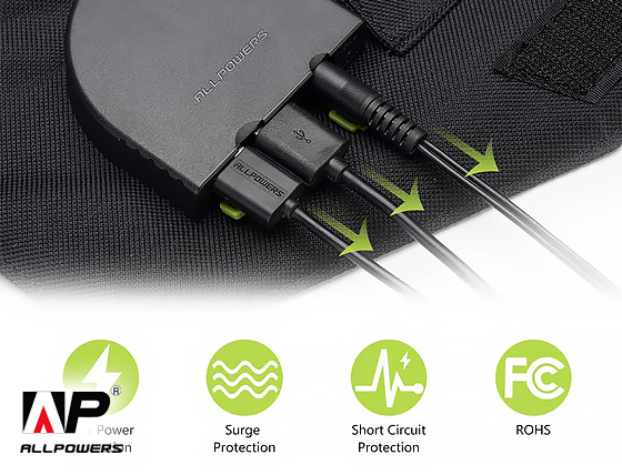 Allpowers: SP012 Solar Panel 100W